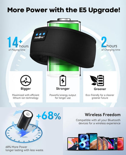 Sleep Headphones Bluetooth Headband Headphones for Side Sleepers